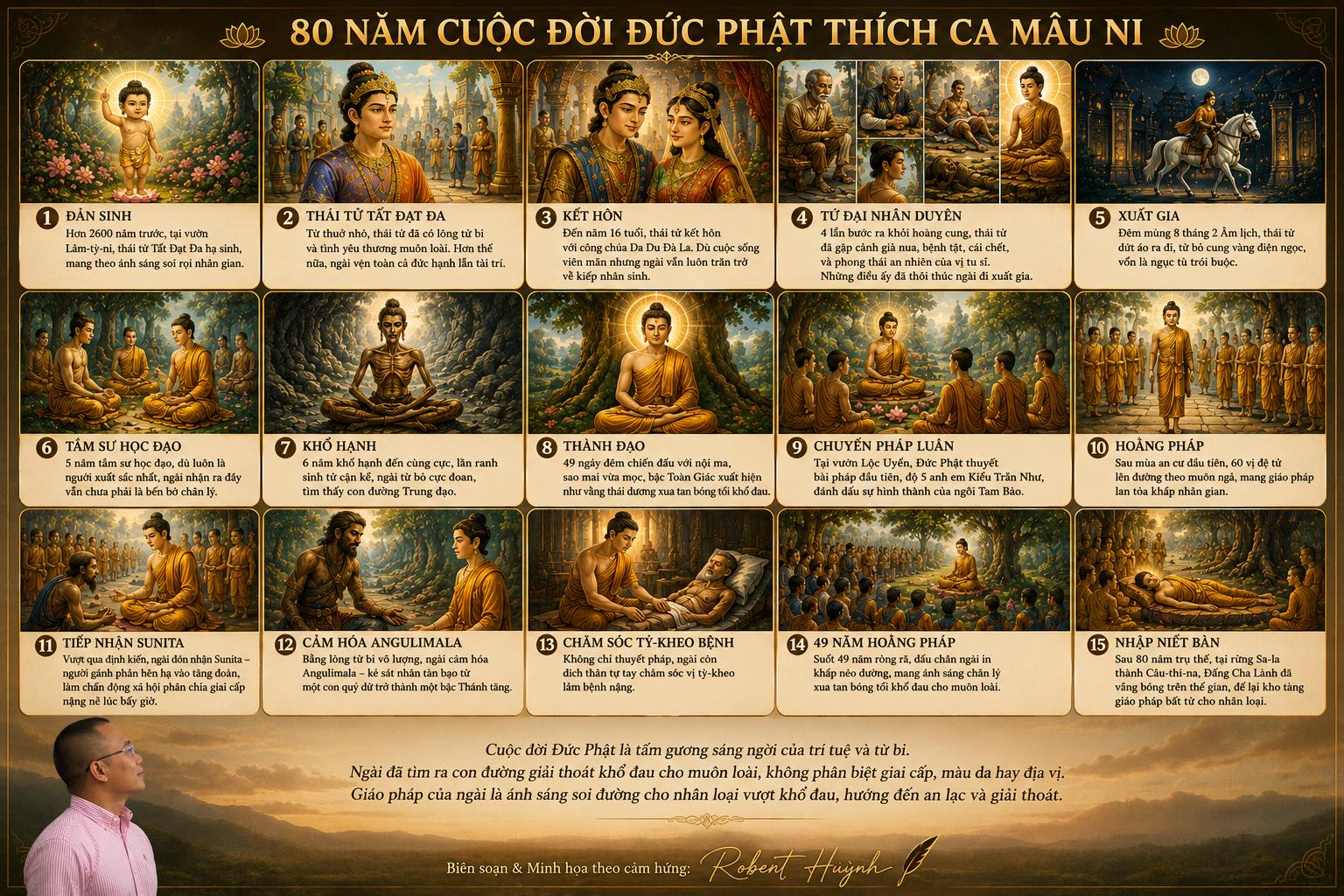 80 Năm Cuộc Đời Đức Phật Thích Ca Mâu Ni