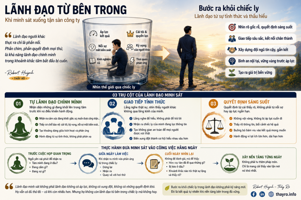 Lãnh đạo từ bên trong — khi minh sát xuống tận sàn công ty
